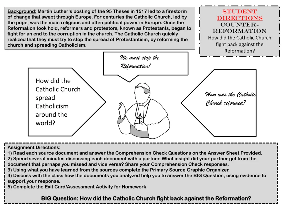 Counter-Reformation directions: read sources, answer questions, discuss, complete an organizer and exit card