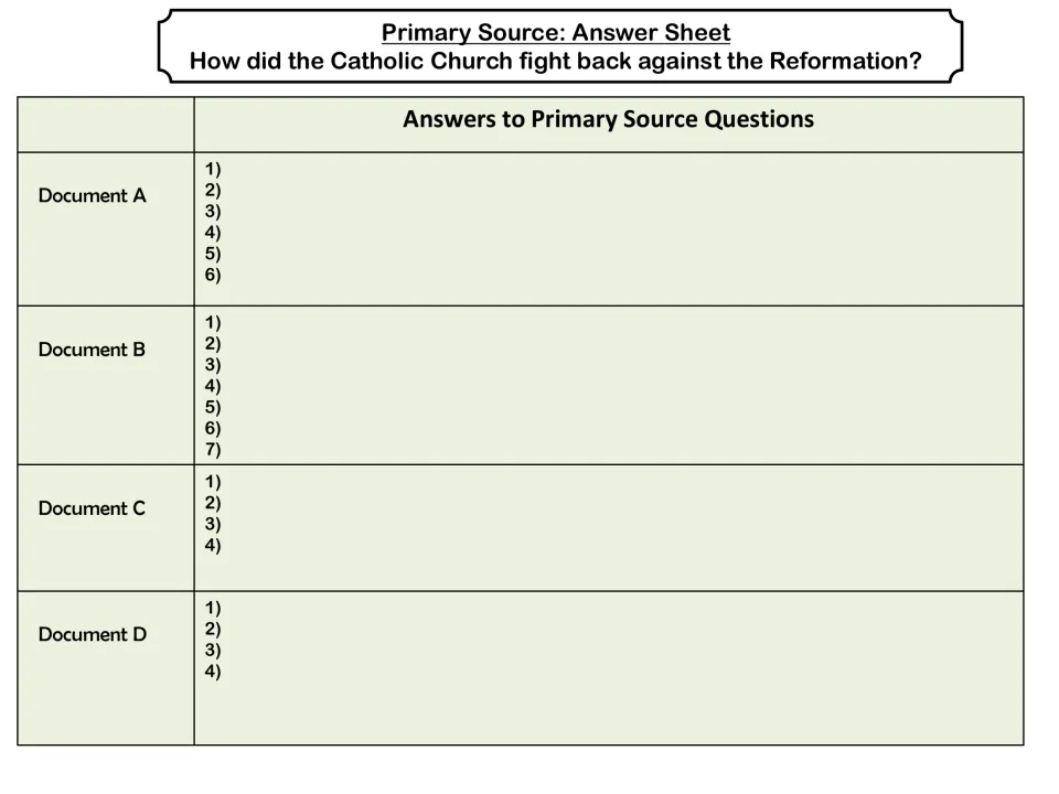 Primary source answer sheet for Documents A–D, with spaces for six, seven, four and four responses respectively