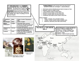 World History II Cheat Sheet Packet – cover