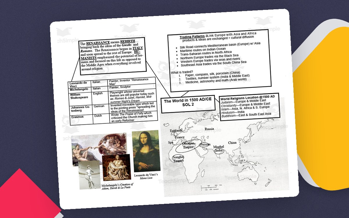World History II Cheat Sheet Packet preview