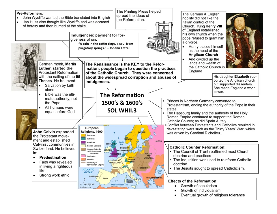 The Reformation: Luther's 95 Theses, Calvin, Henry VIII, Counter Reformation and a map of European religions in 1600