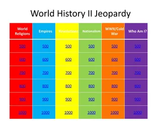 World History II Jeopardy – cover