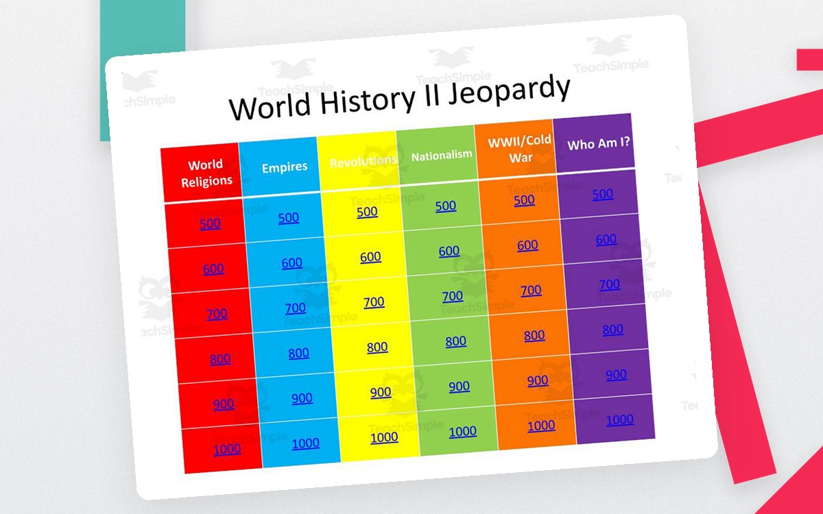 World History II Jeopardy preview