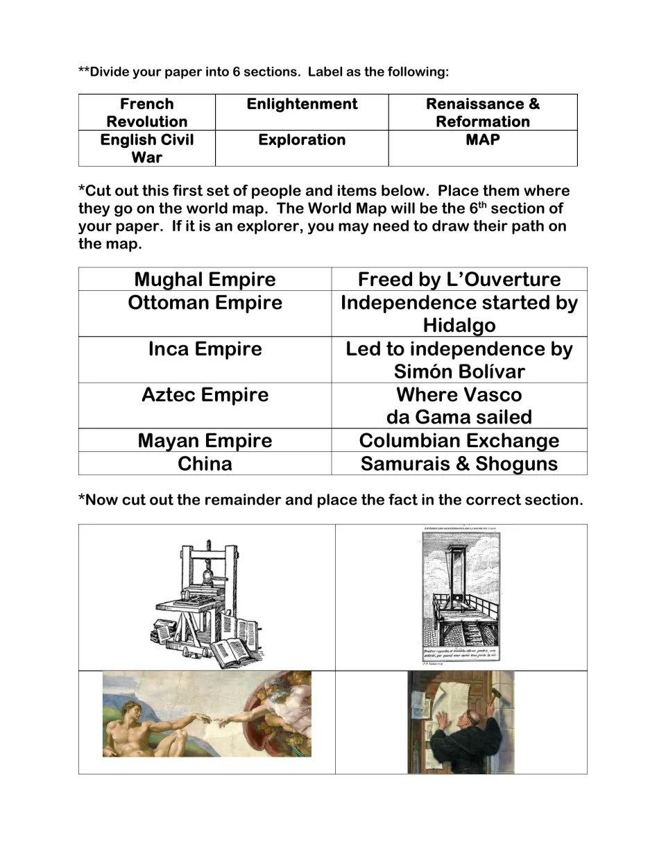 Review sort directions, 12 map labels, and cutouts of a printing press, guillotine, Renaissance art, and Luther