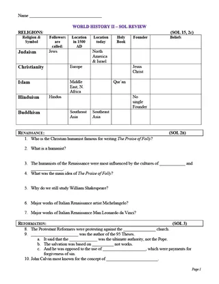 World History II SOL Review – cover
