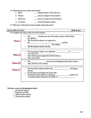 World History II SOL Review – preview 2