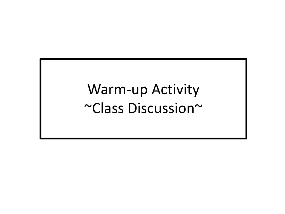 Section title slide reading Warm-up Activity, Class Discussion, introducing the Inca photo slides that follow