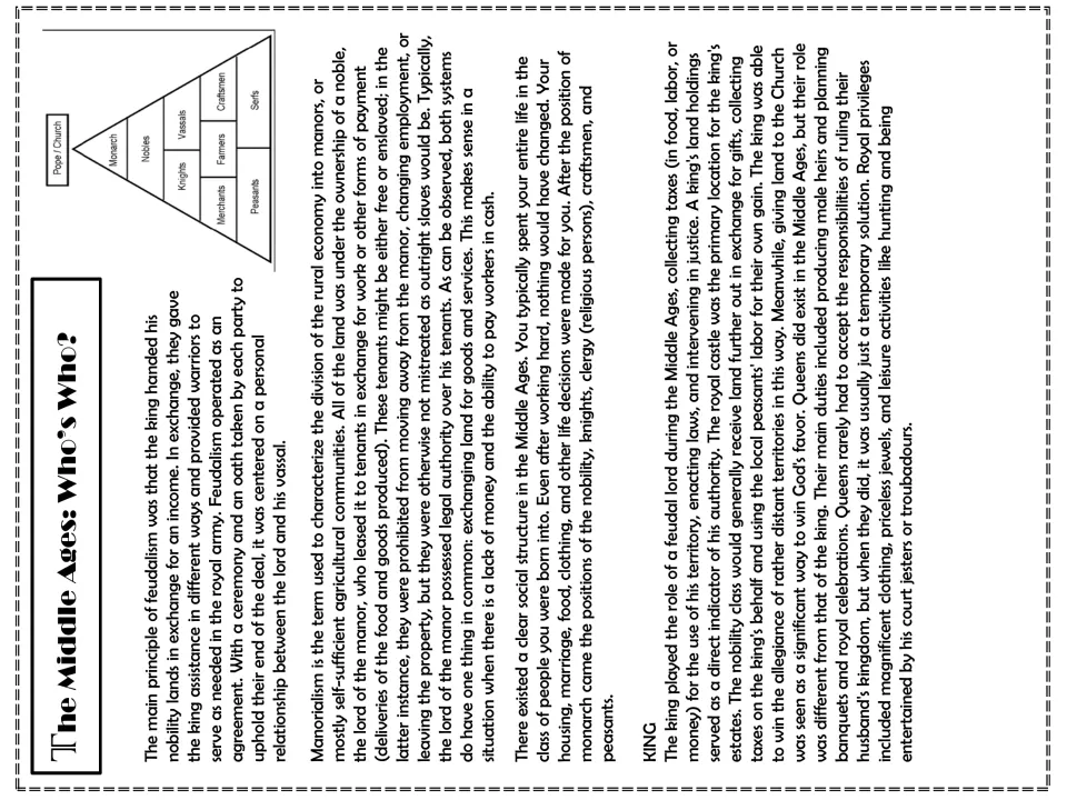The Middle Ages: Who's Who? reading on feudalism, manorialism and the king's role, with a pyramid from pope to serfs