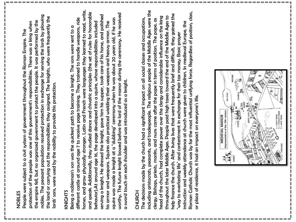 Reading on nobles, the page-squire-knight path to knighthood and the medieval Church, with a 10th-century manor map