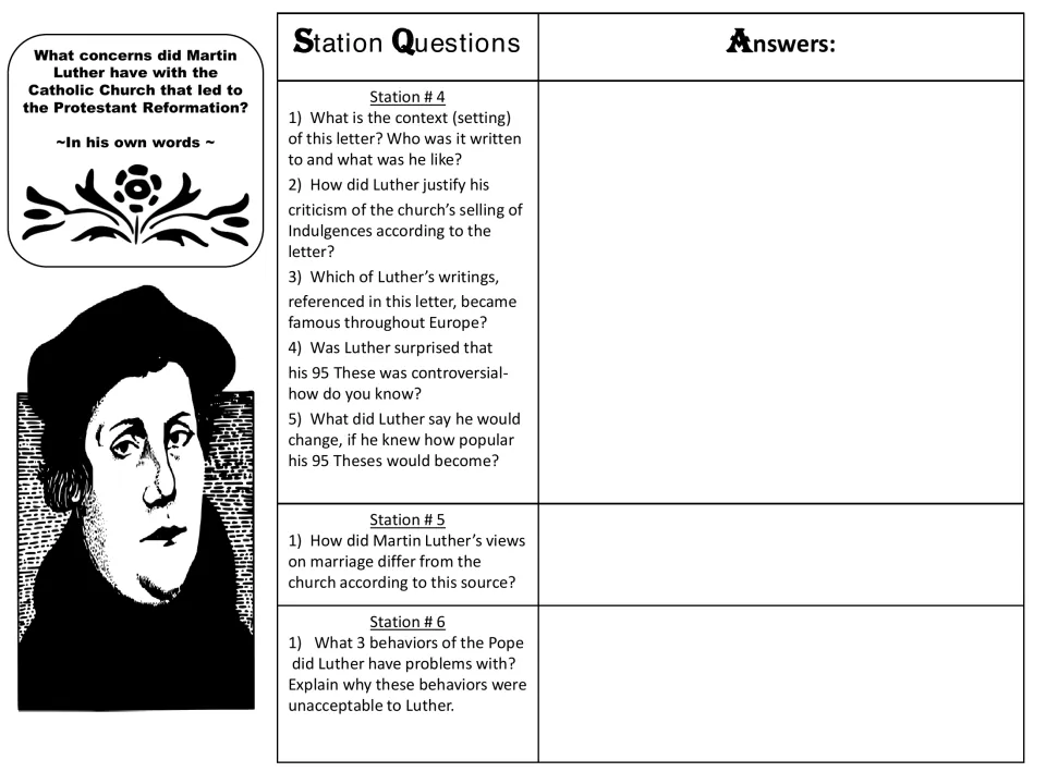 Luther stations 4 to 6: students analyze a letter about the 95 Theses, his views on marriage and the Pope's behavior