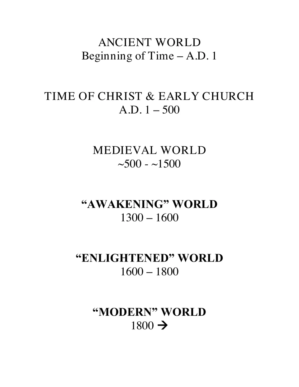 List of six eras with dates: Ancient World, Time of Christ and Early Church, Medieval, Awakening, Enlightened, Modern