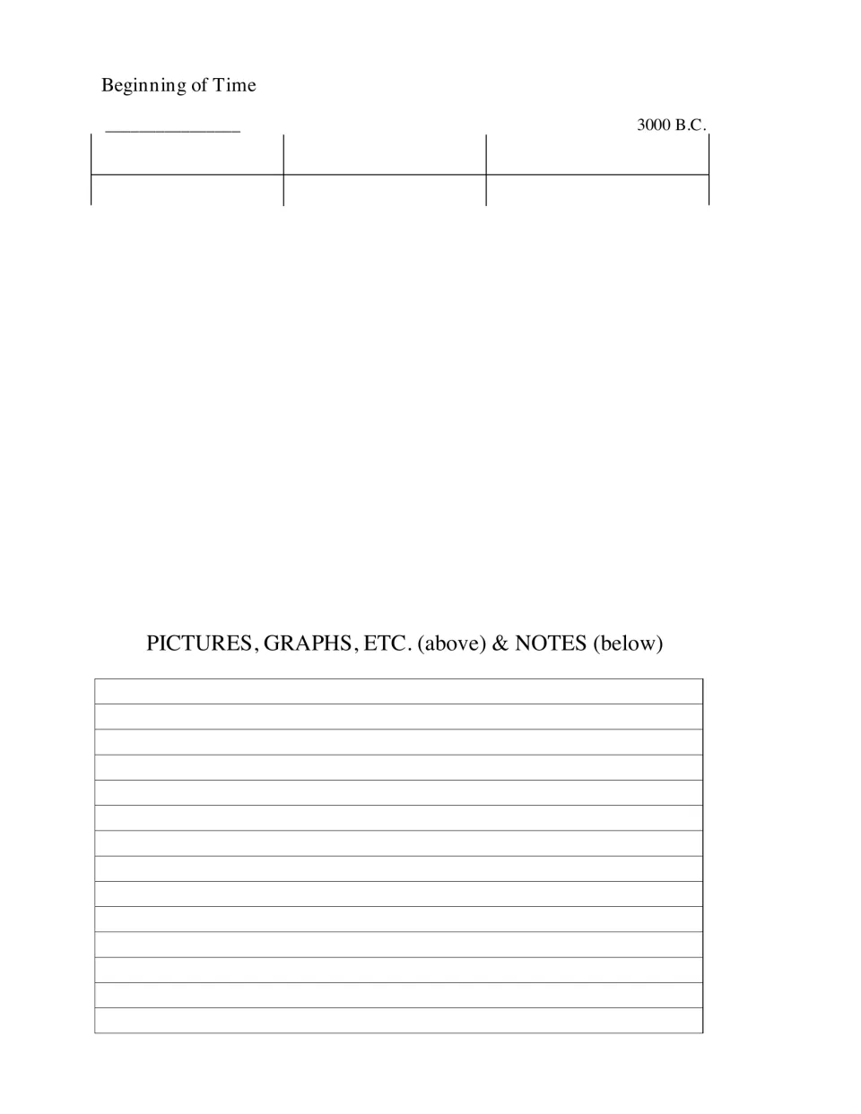 Timeline from the Beginning of Time to 3000 B.C.: students fill in a start date, add pictures or graphs, then write notes
