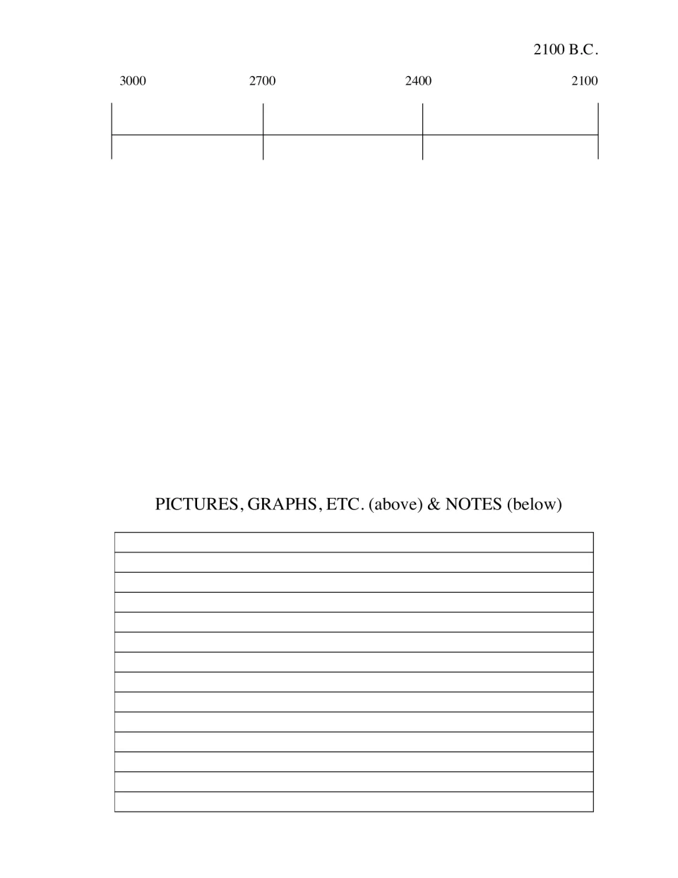 Timeline for 3000 to 2100 B.C. marked at 2700 and 2400: students place events, sketch pictures and write notes below