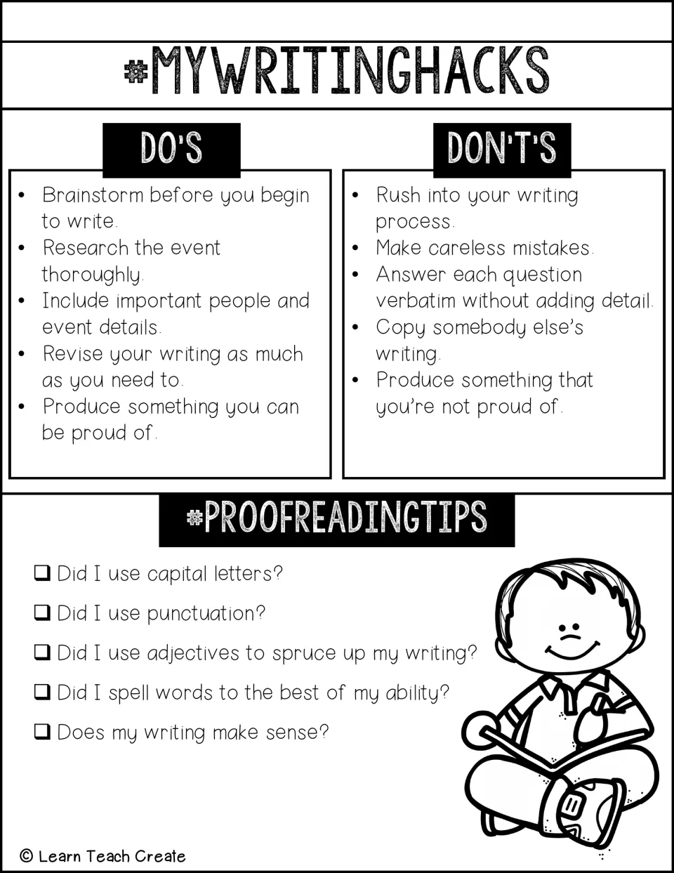 Second writing reference sheet: do's and don'ts for historical writing, plus five proofreading questions