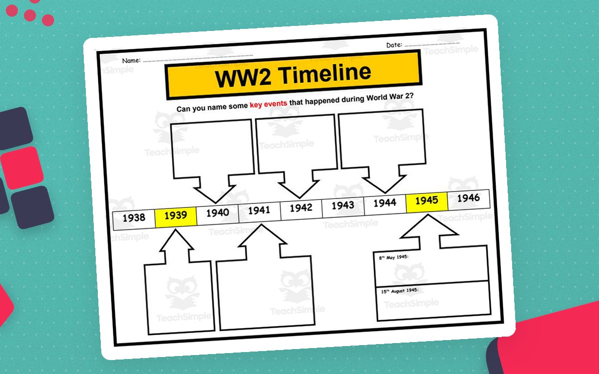 WW2 Timeline worksheet with dated boxes from 1938 to 1946 and leader-matching spaces.