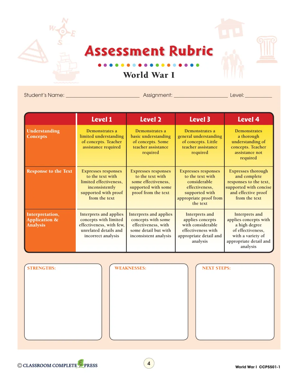 Assessment Rubric rating understanding of concepts, response to the text and analysis from Level 1 to Level 4