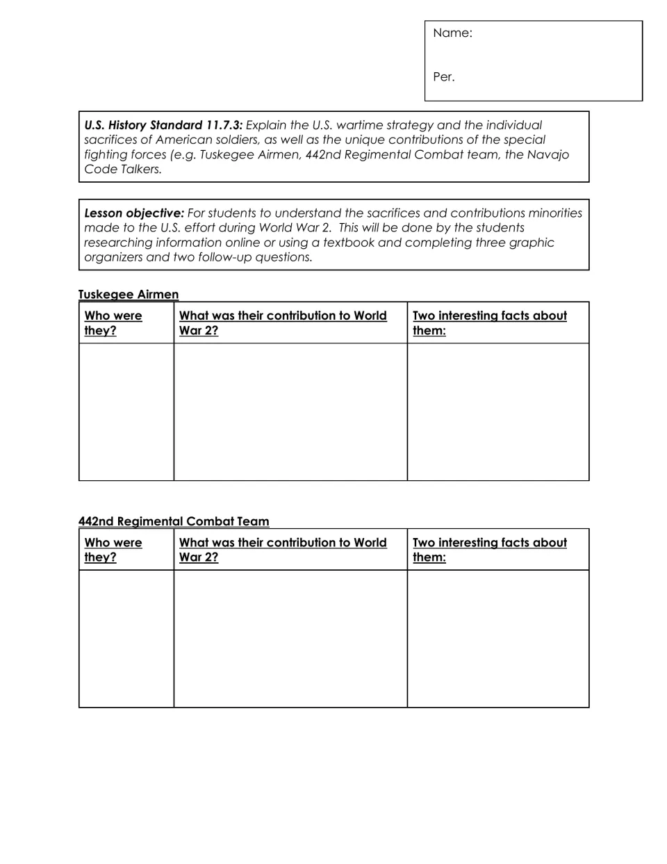 Research organizers on the Tuskegee Airmen and 442nd Regimental Combat Team and their World War II roles