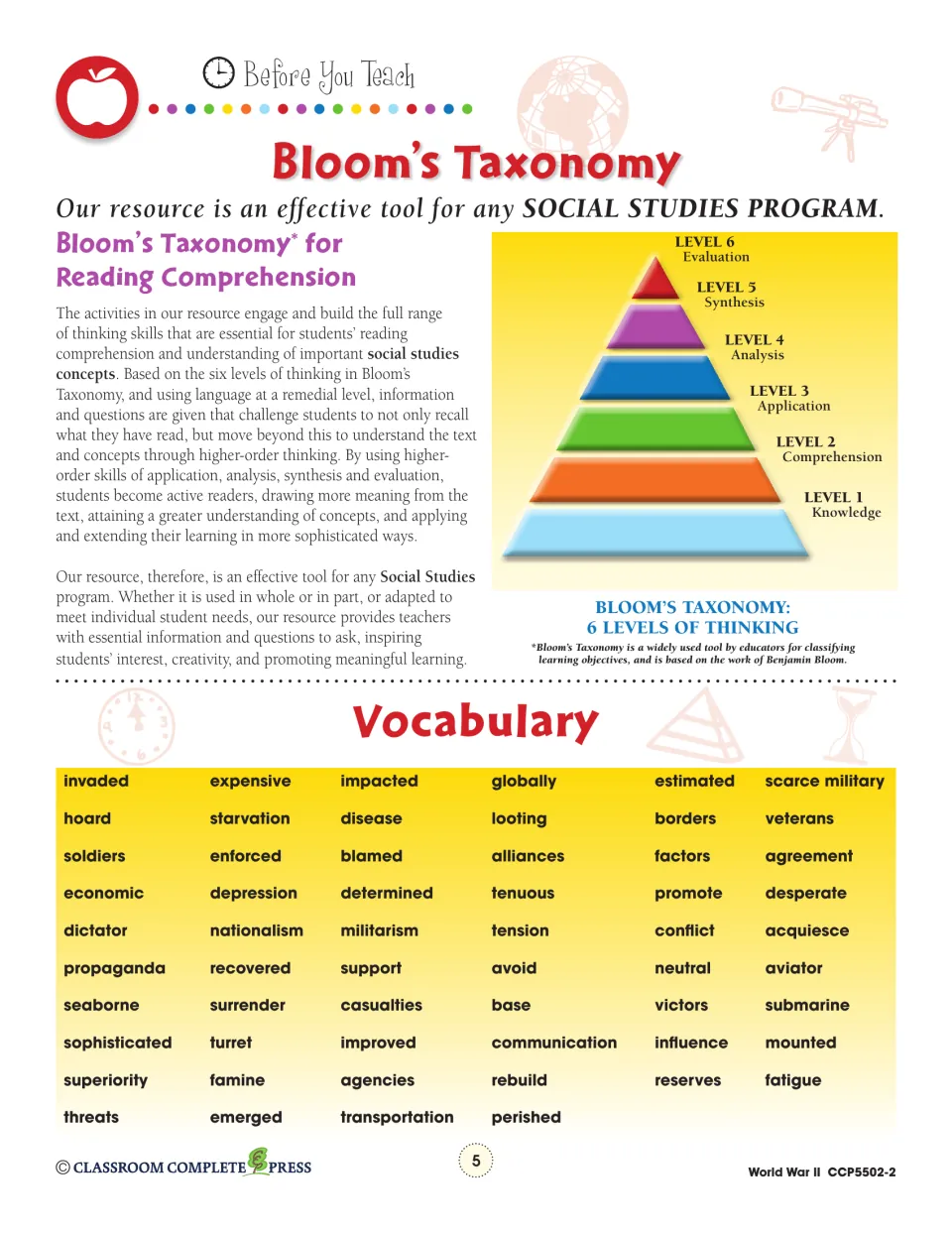 Bloom's Taxonomy pyramid of six thinking levels and a vocabulary list with words like tenuous, dictator and propaganda