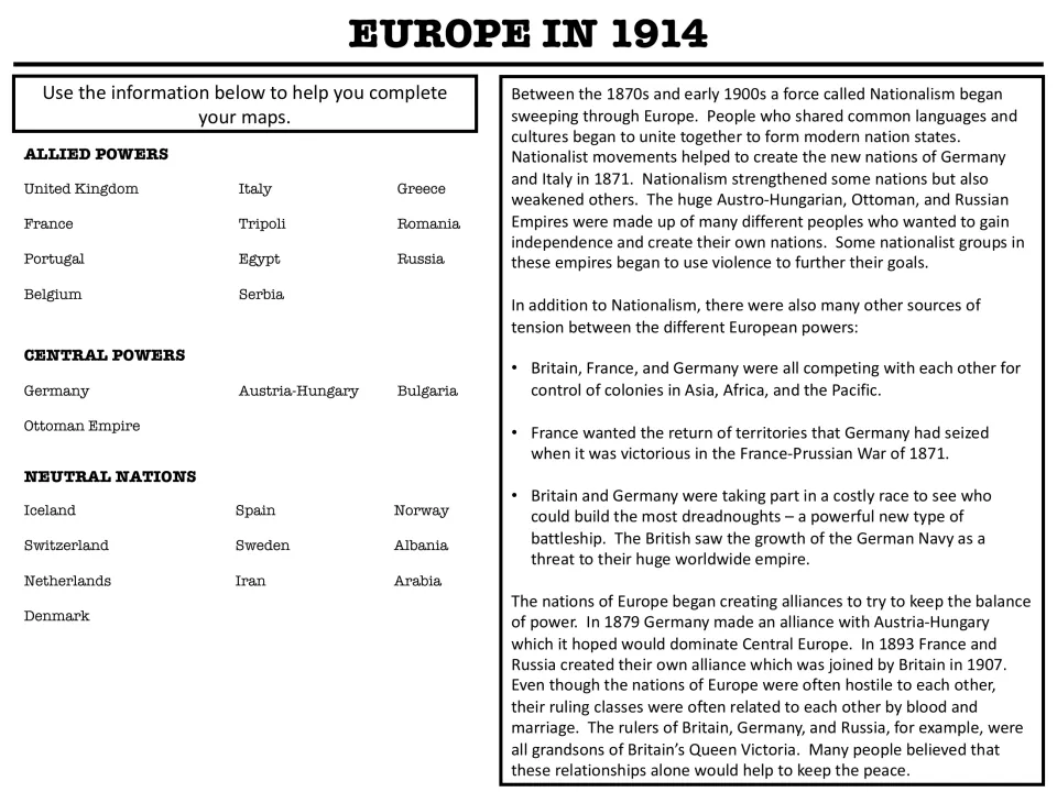 Europe in 1914 reading on nationalism, rivalries and alliances, with lists of Allied, Central and neutral nations for maps