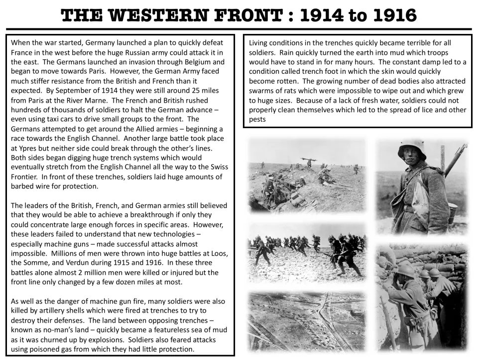 Western Front 1914 to 1916 reading on the German advance, trench warfare and battles, with photos of soldiers in trenches