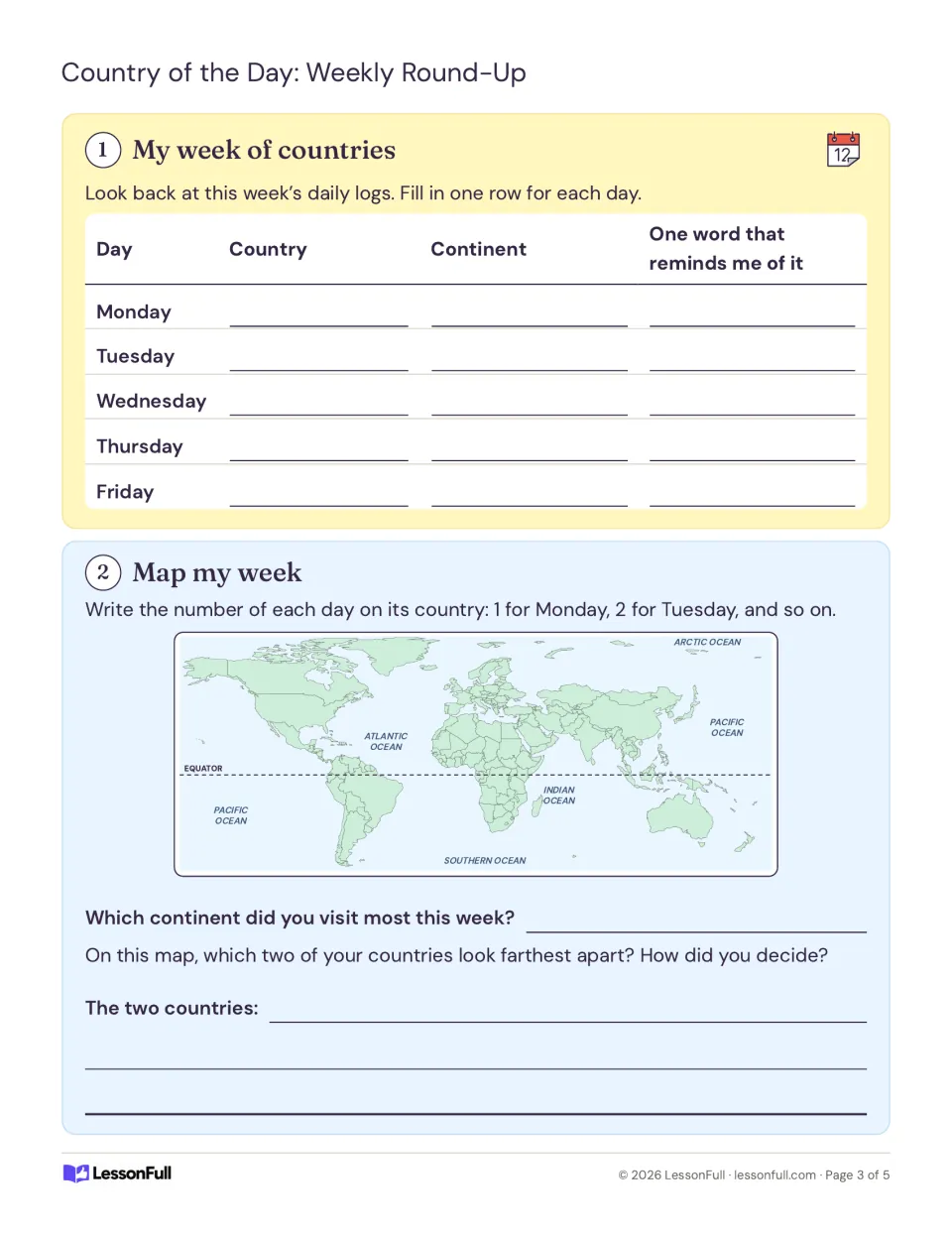 Weekly geography round-up, part 1: record five countries, mark them on a map, and compare their locations.