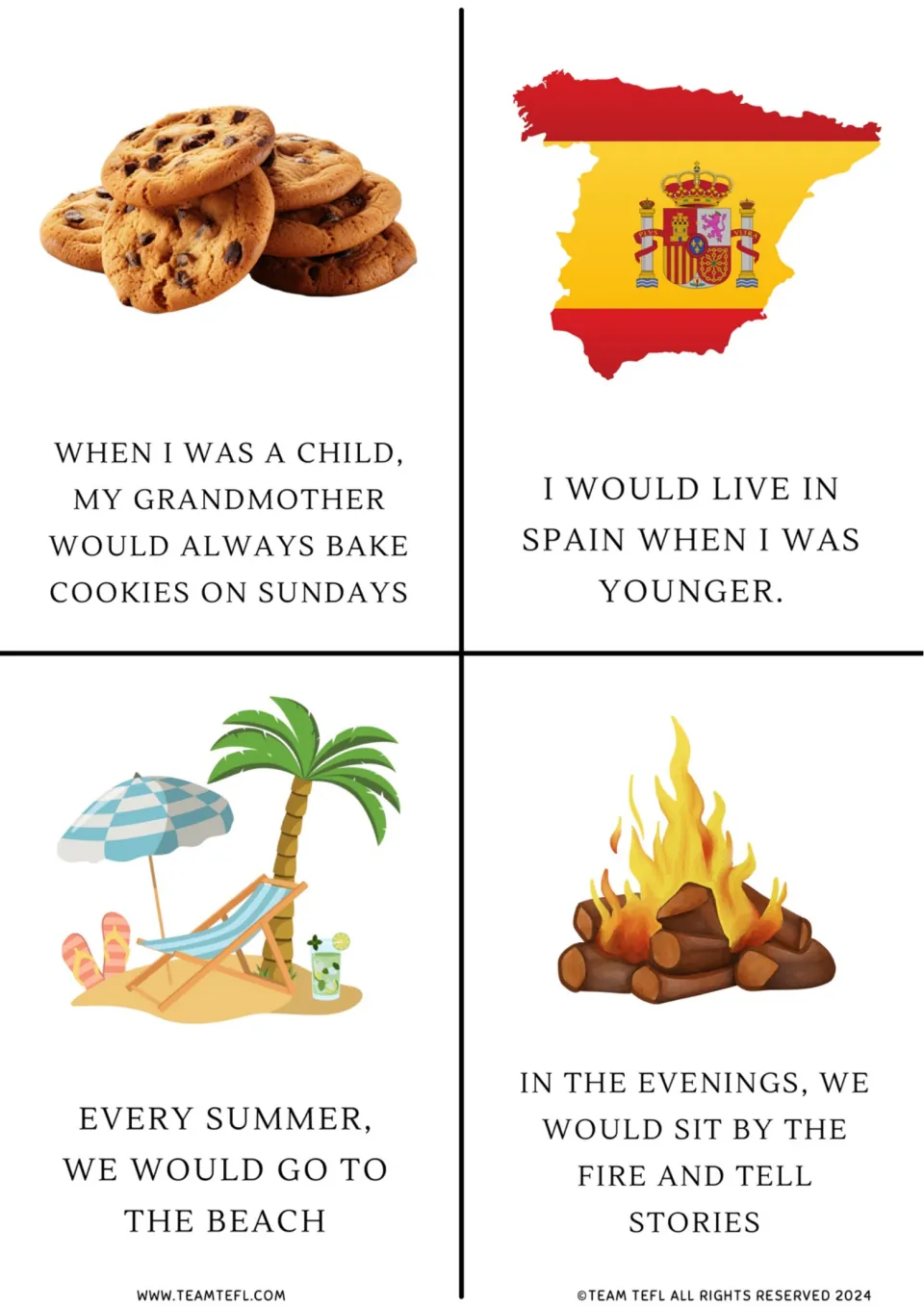Would for past habits picture cards: four sentences with cookies, Spain, beach and campfire images to read and discuss
