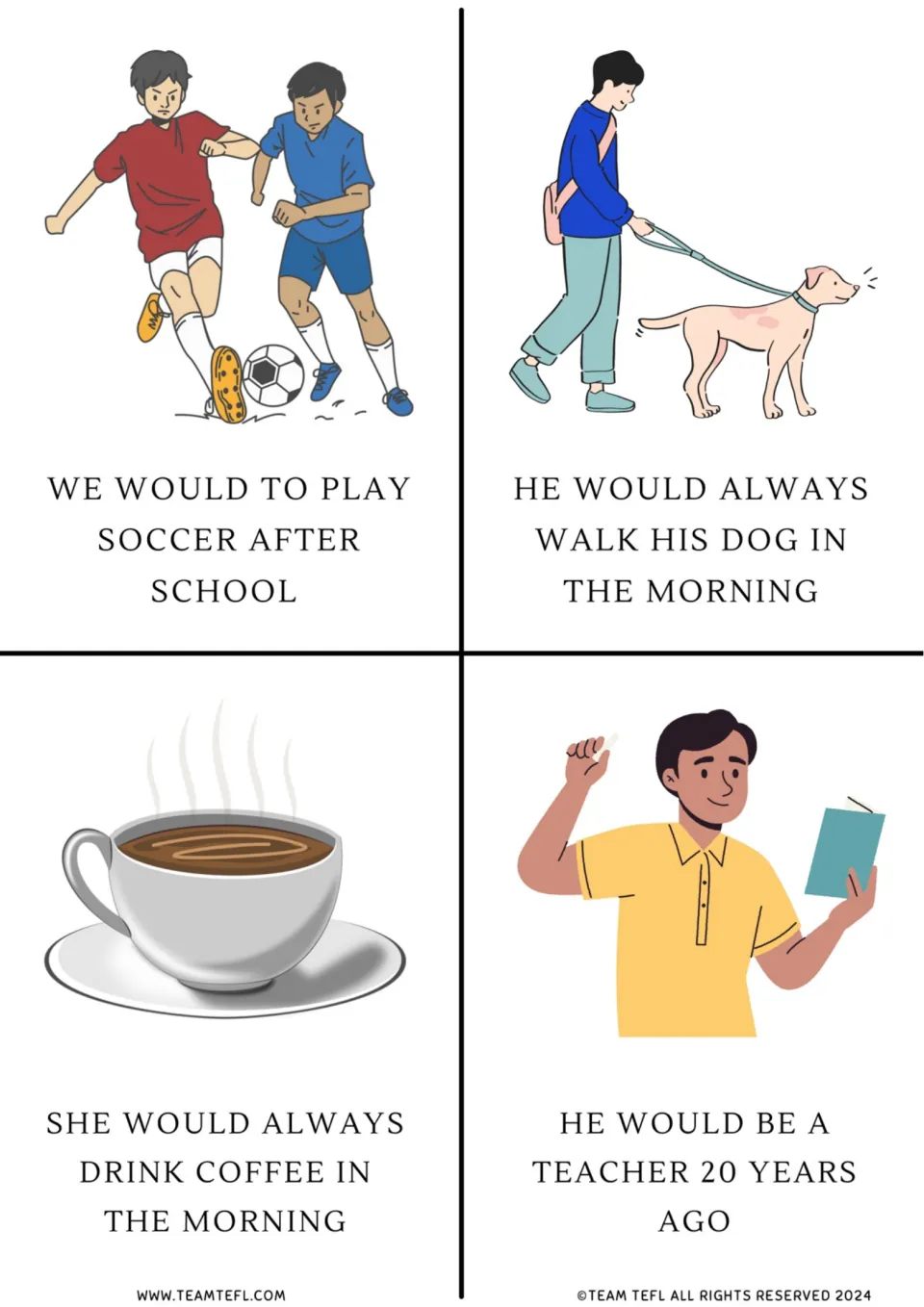 Would for past habits picture cards: sentences about playing soccer, walking a dog, drinking coffee and being a teacher