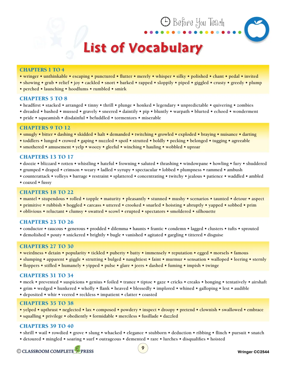 Vocabulary reference groups words by ten chapter ranges, beginning with wringer, unthinkable, and escaping