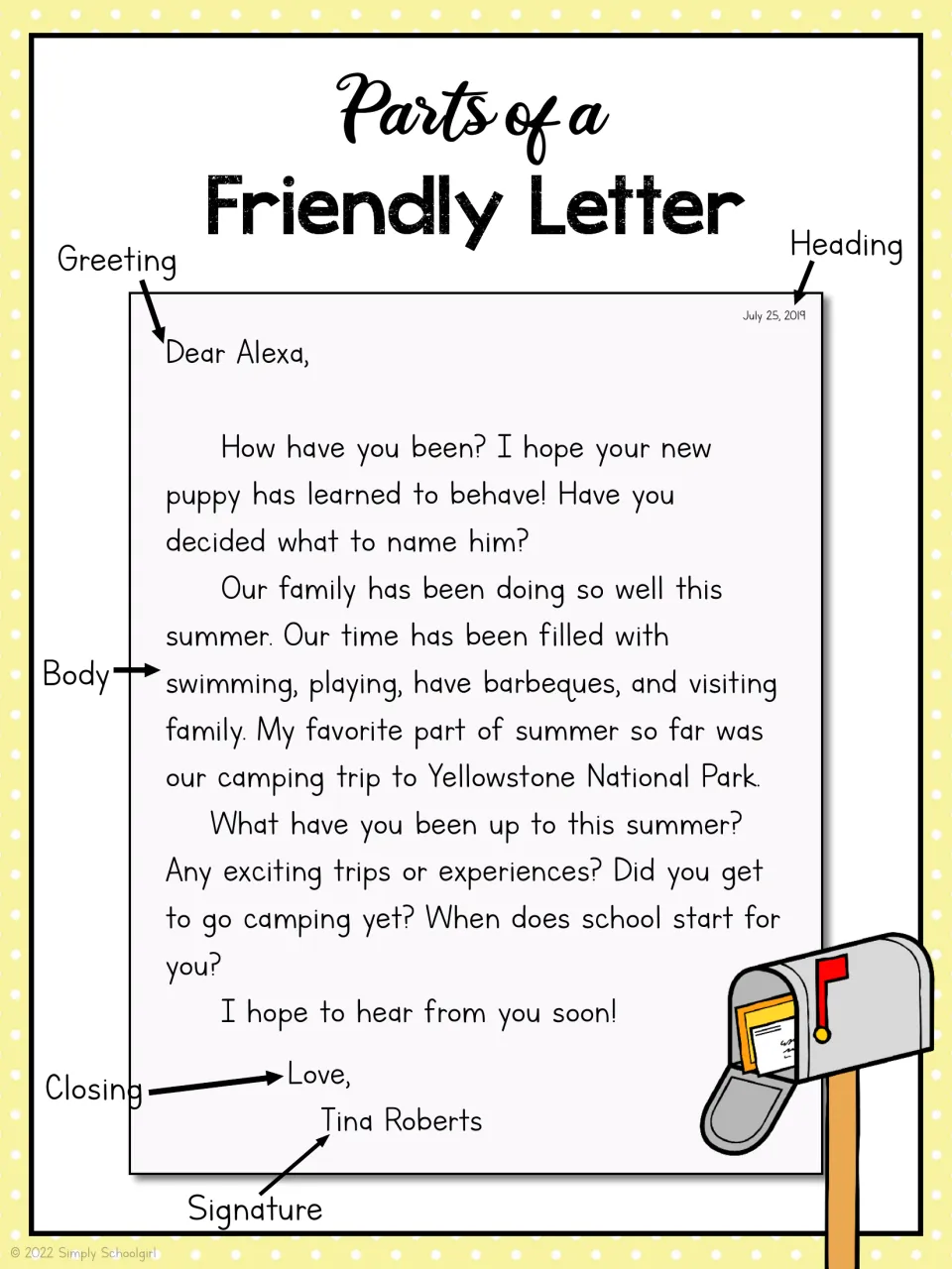Friendly letter anchor chart labels the heading, greeting, body, closing, and signature in a letter to Alexa