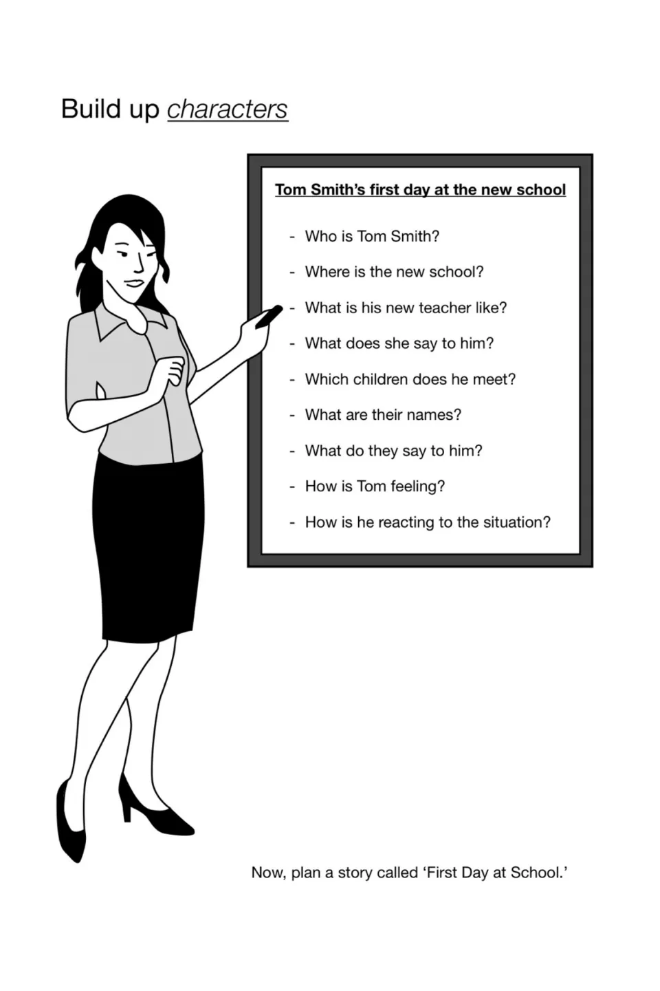 Build up characters: 9 questions on Tom Smith's first day at a new school, then students plan their own story