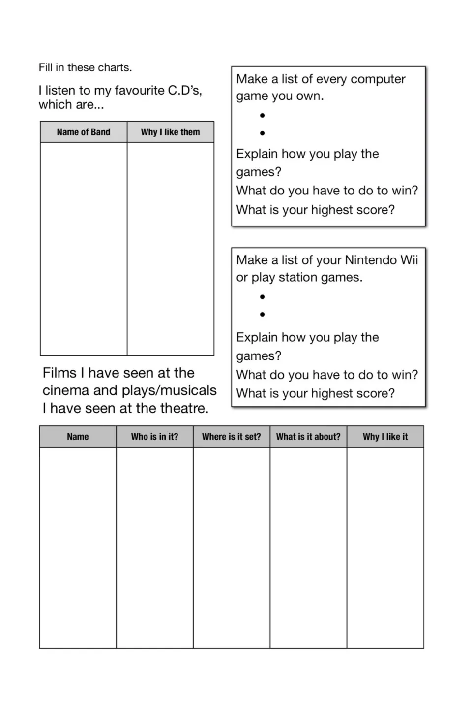 Hobbies charts: students list favourite bands, computer and Wii games with how to win, and films or plays they have seen