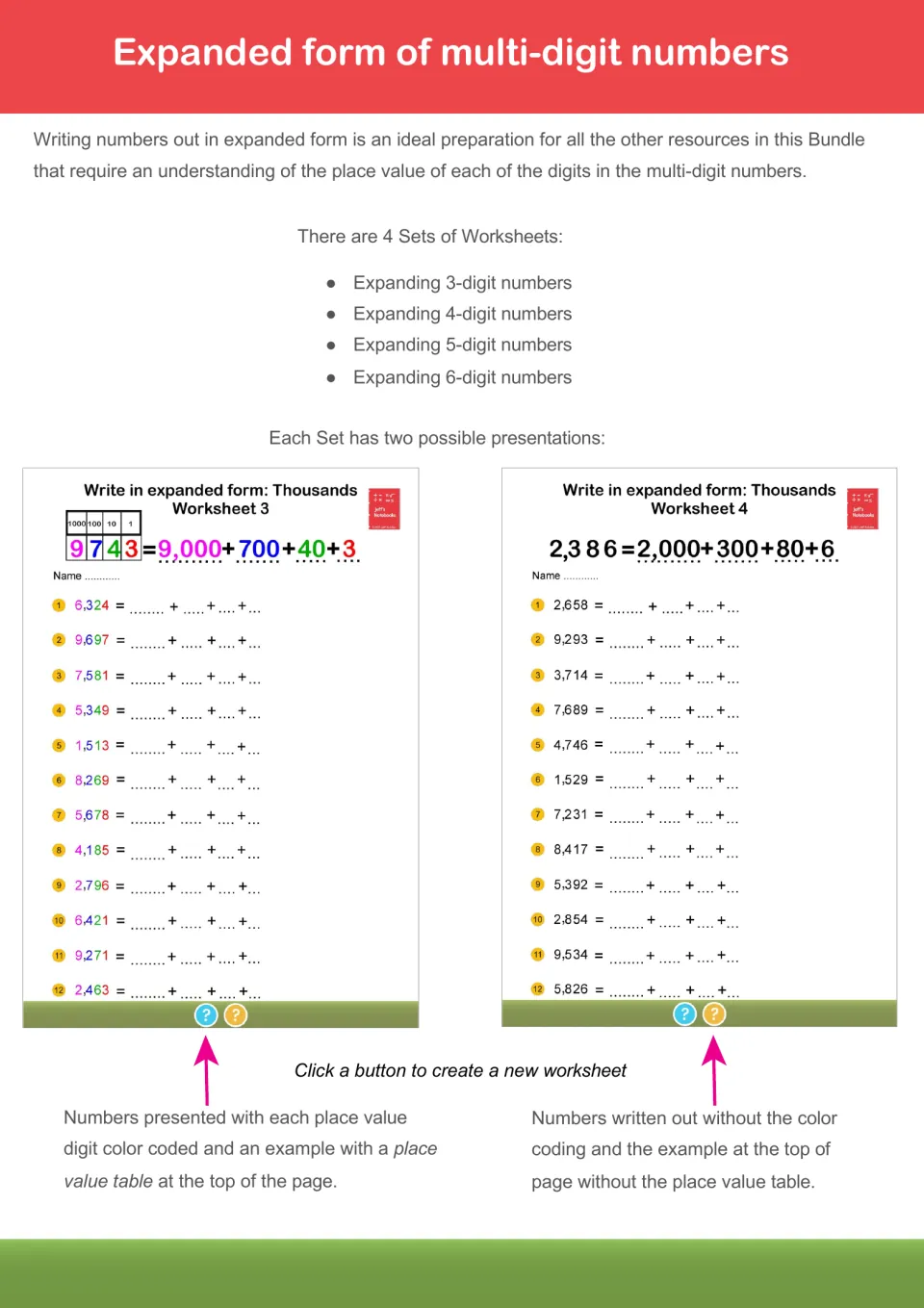 Overview of 4 sets expanding 3- to 6-digit numbers, with sample thousands worksheets in color-coded and plain versions