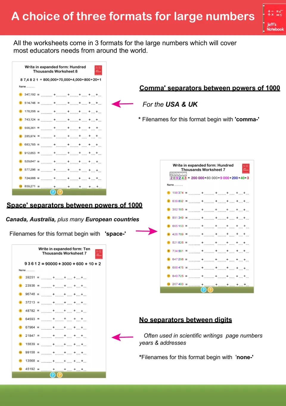 Three number formats for large numbers: comma, space or no separators, each shown on a sample expanded form worksheet