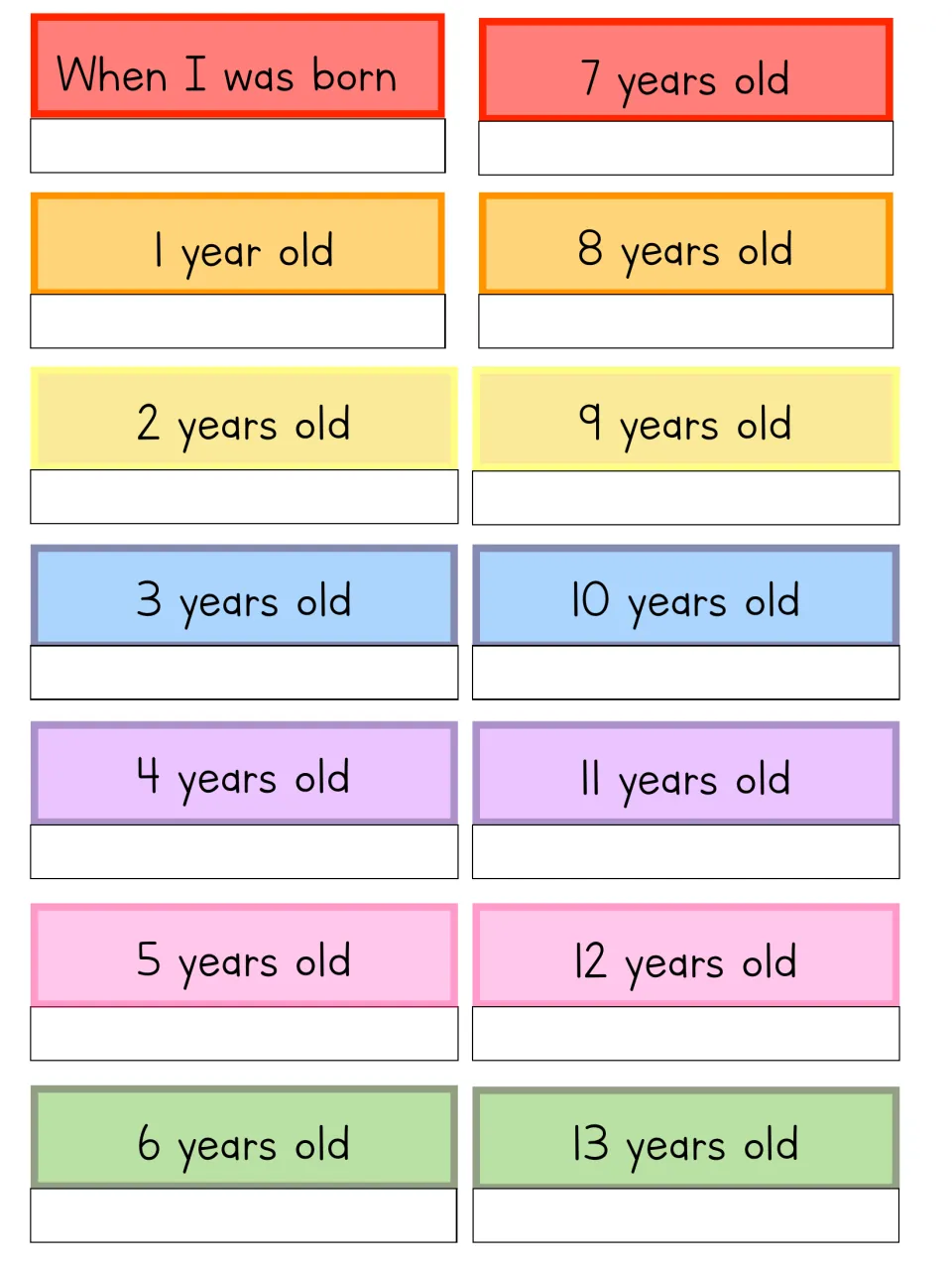 Age tab labels from When I was born through 13 years old for students to cut out and tape onto binder dividers