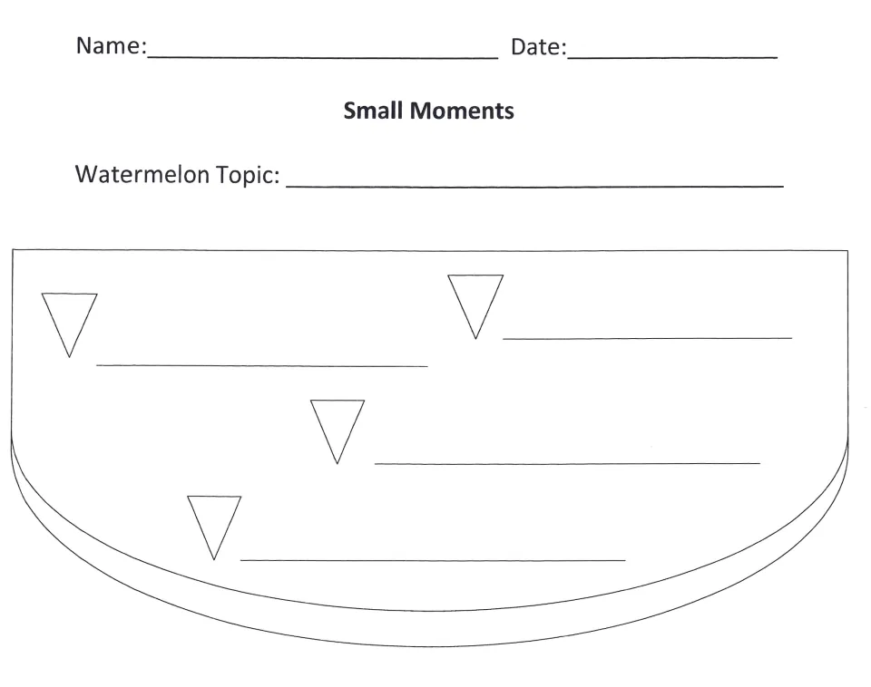 Small Moments planning template uses a watermelon topic and four seed spaces to collect focused writing ideas