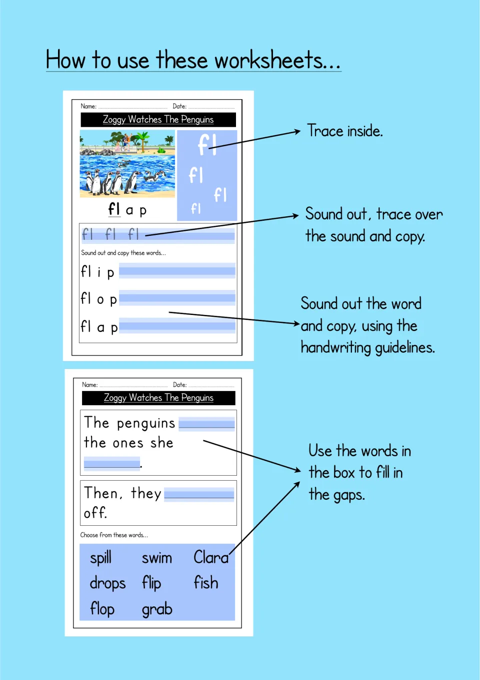 How to use these worksheets: trace the fl blend, sound out and copy words, then fill story gaps from a word box