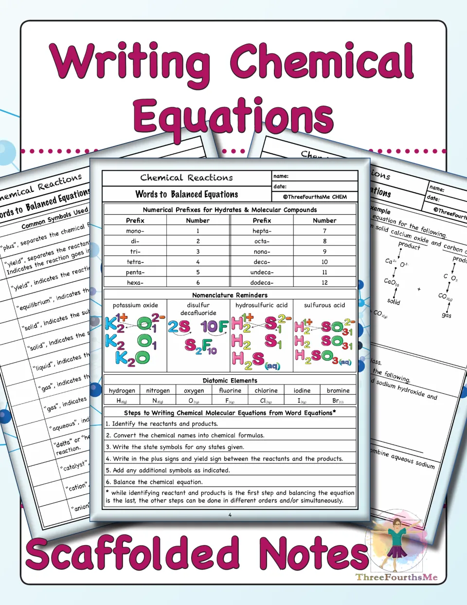 Cover of Writing Chemical Equations Scaffolded Notes, showing samples of reference notes and equation practice