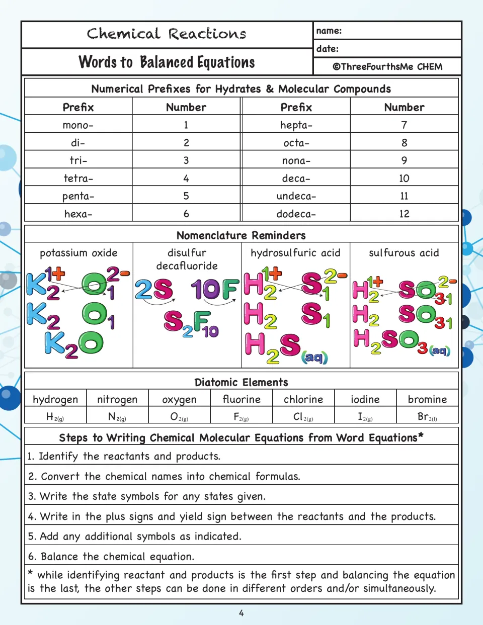 Reference notes cover prefixes 1–12, nomenclature, diatomic elements, and six steps from words to balanced equations