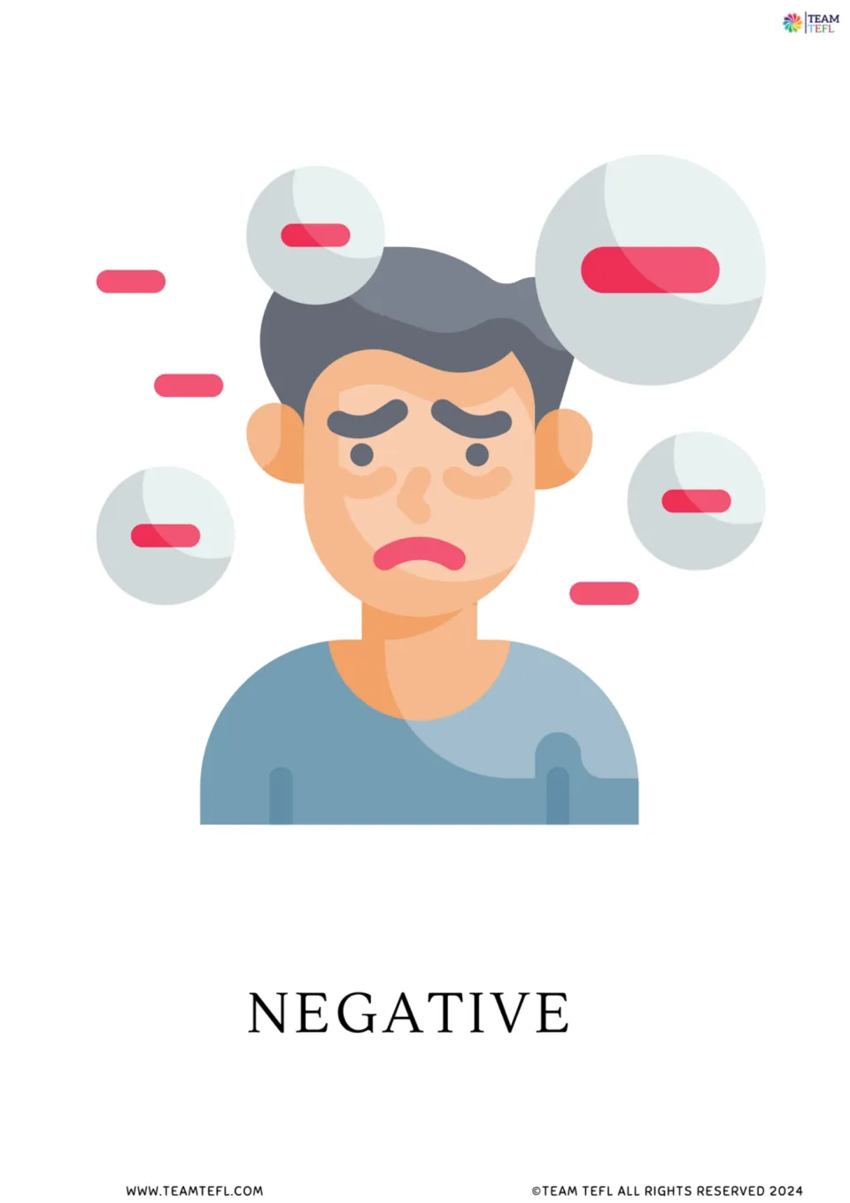 Negative vocabulary card: a worried young man frowns, surrounded by bubbles holding red minus signs