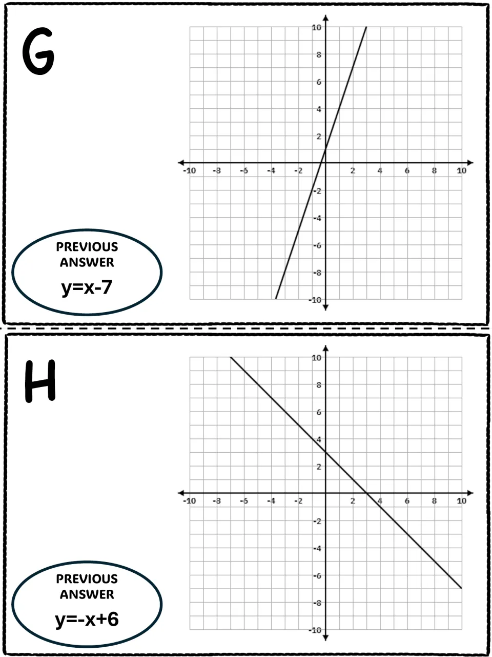 Scavenger hunt cards G and H show line graphs and previous-answer clues y=x-7 and y=-x+6, respectively