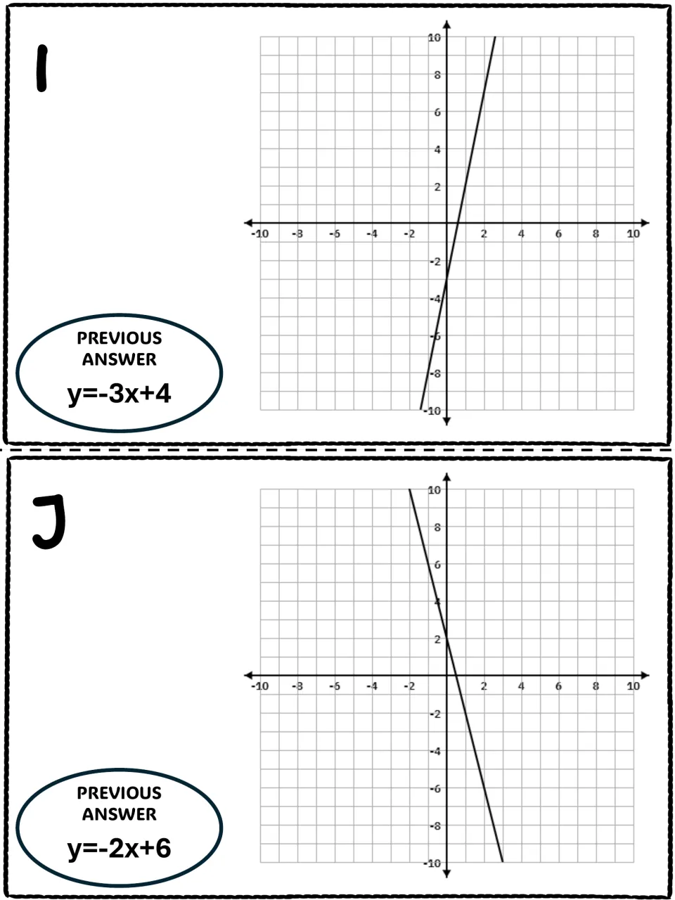 Scavenger hunt cards I and J show line graphs and previous-answer clues y=-3x+4 and y=-2x+6, respectively