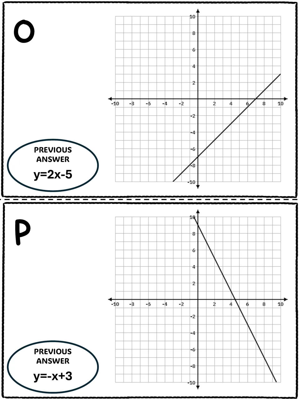 Scavenger hunt cards O and P show line graphs and previous-answer clues y=2x-5 and y=-x+3, respectively