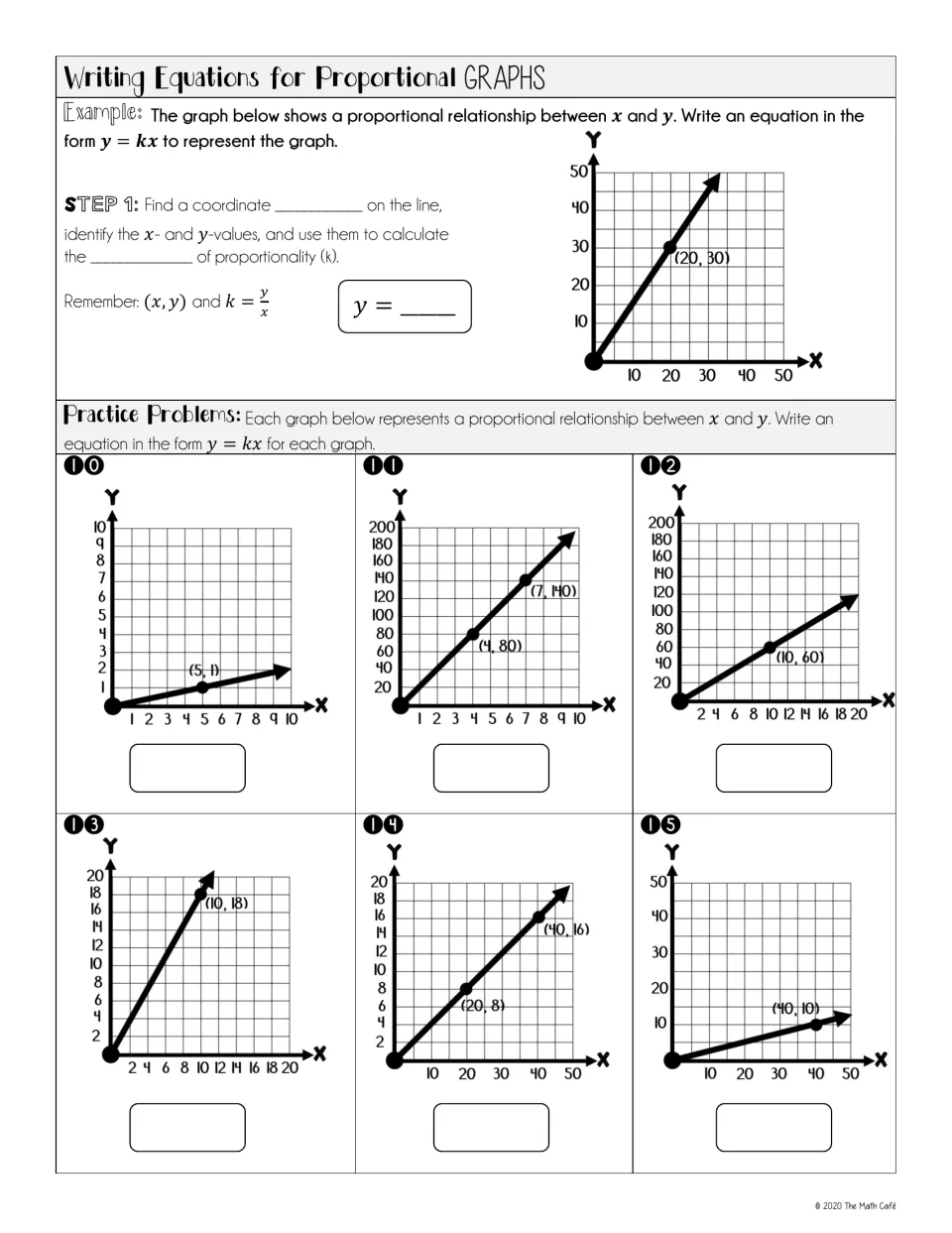 Graph-based equation notes use the point (20, 30), followed by six proportional graph problems, 10–15.