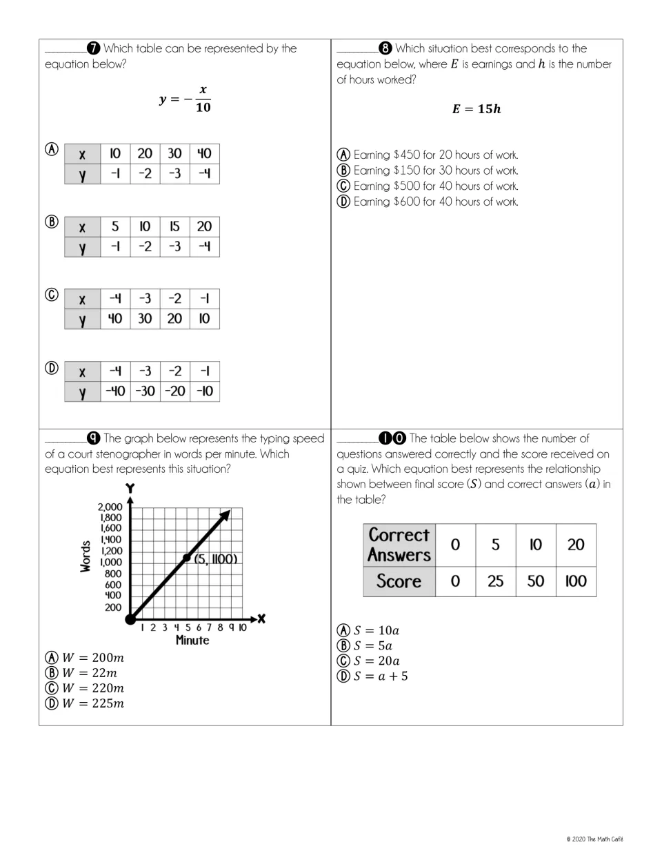 Test practice questions 7–10 cover y = -x/10, E = 15h, a stenographer's typing speed, and quiz scores.