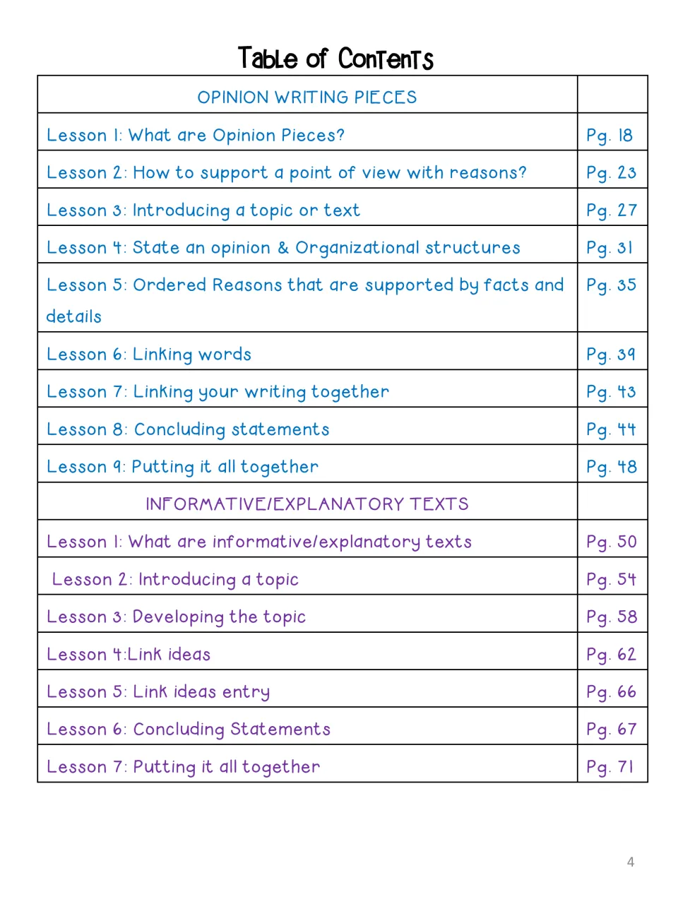Table of contents for opinion writing lessons 1-9 and informative/explanatory lessons 1-7, with page numbers