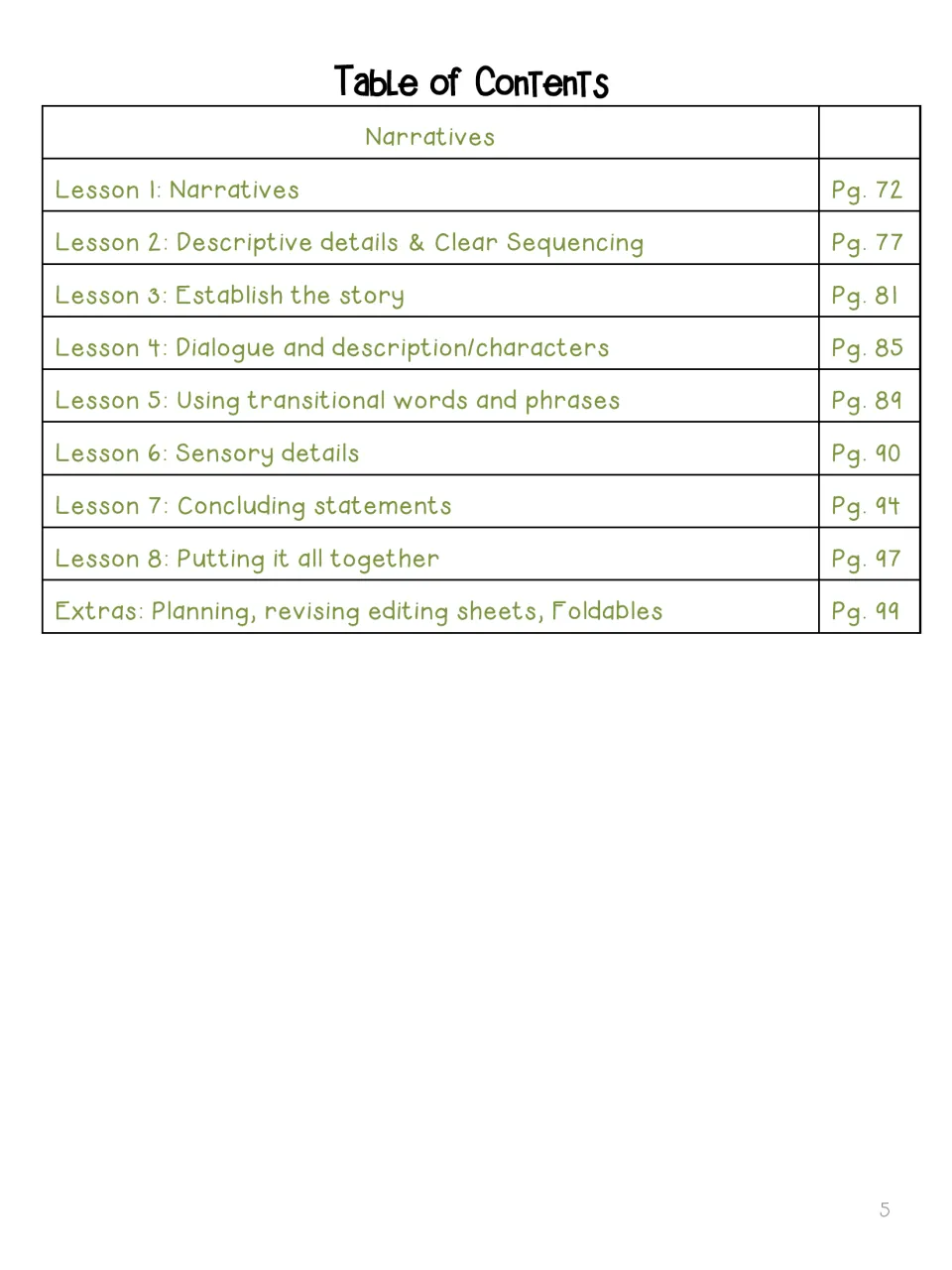 Table of contents for narrative lessons 1-8, covering sequencing, dialogue, sensory details, and planning/editing extras