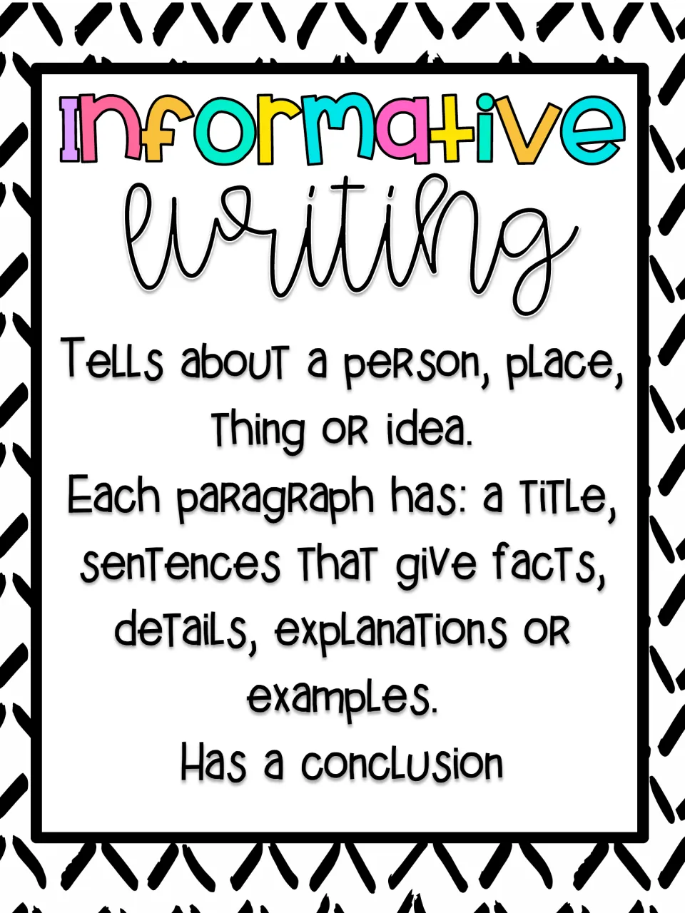 Informative writing poster: tells about a person, place, thing or idea with facts, details and examples, plus a conclusion