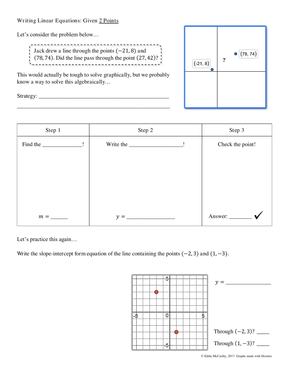 Equation from 2 points: students find the slope, write y = mx + b, then check if a third point is on the line
