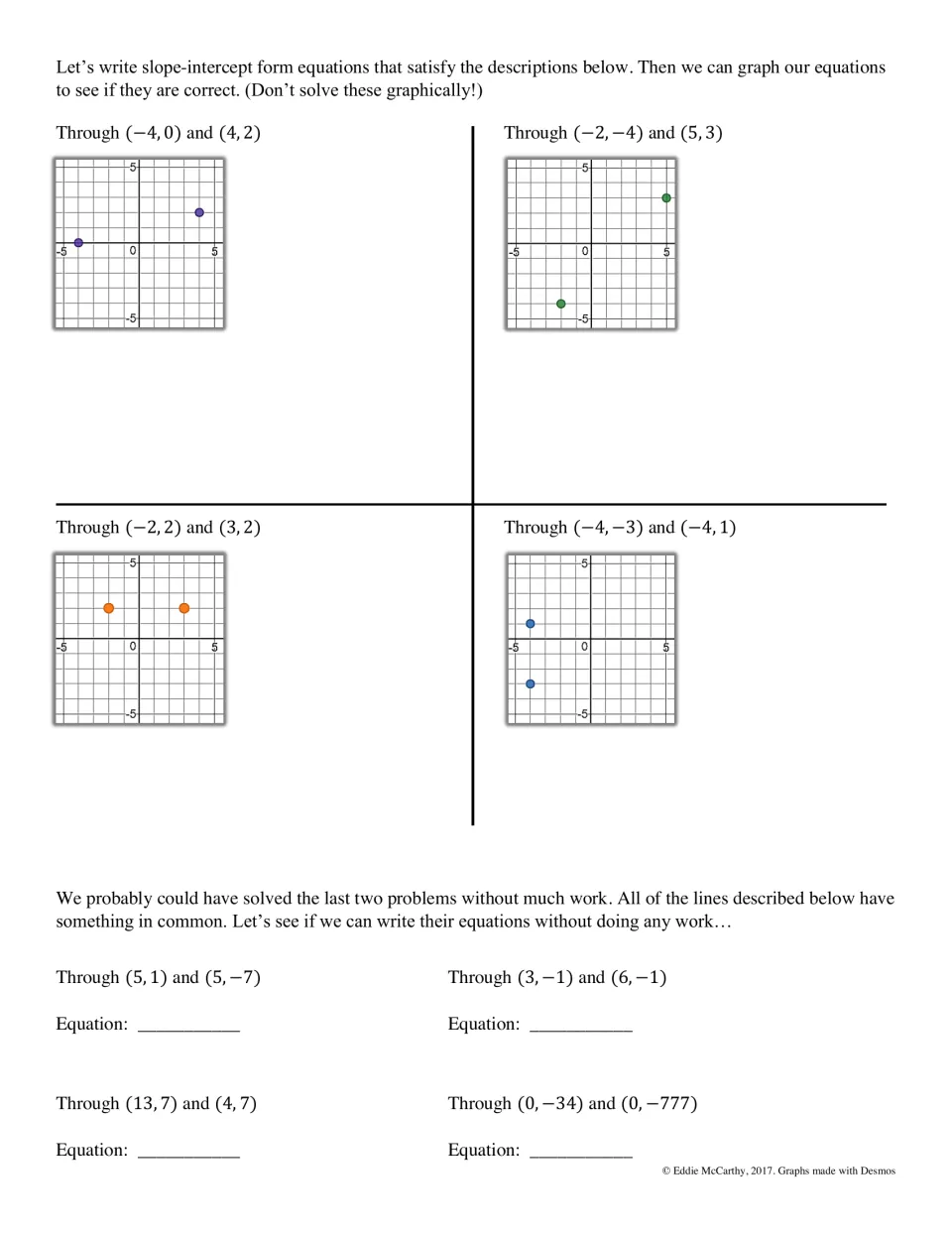 Equations from two points: students write y = mx + b for four graphed pairs, then for horizontal and vertical lines