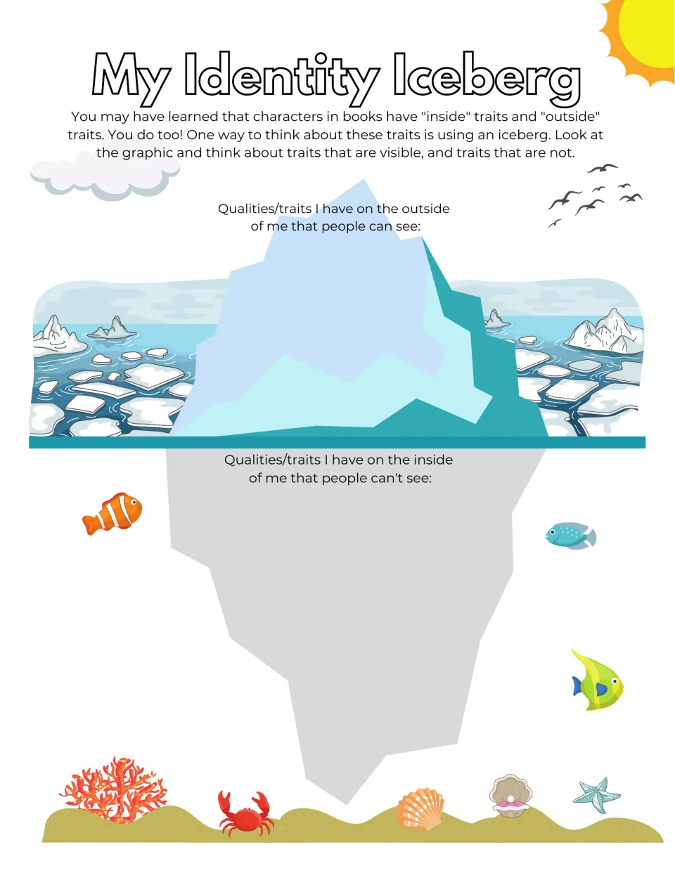 My Identity Iceberg: students write traits people can see above the waterline and hidden inner traits below it